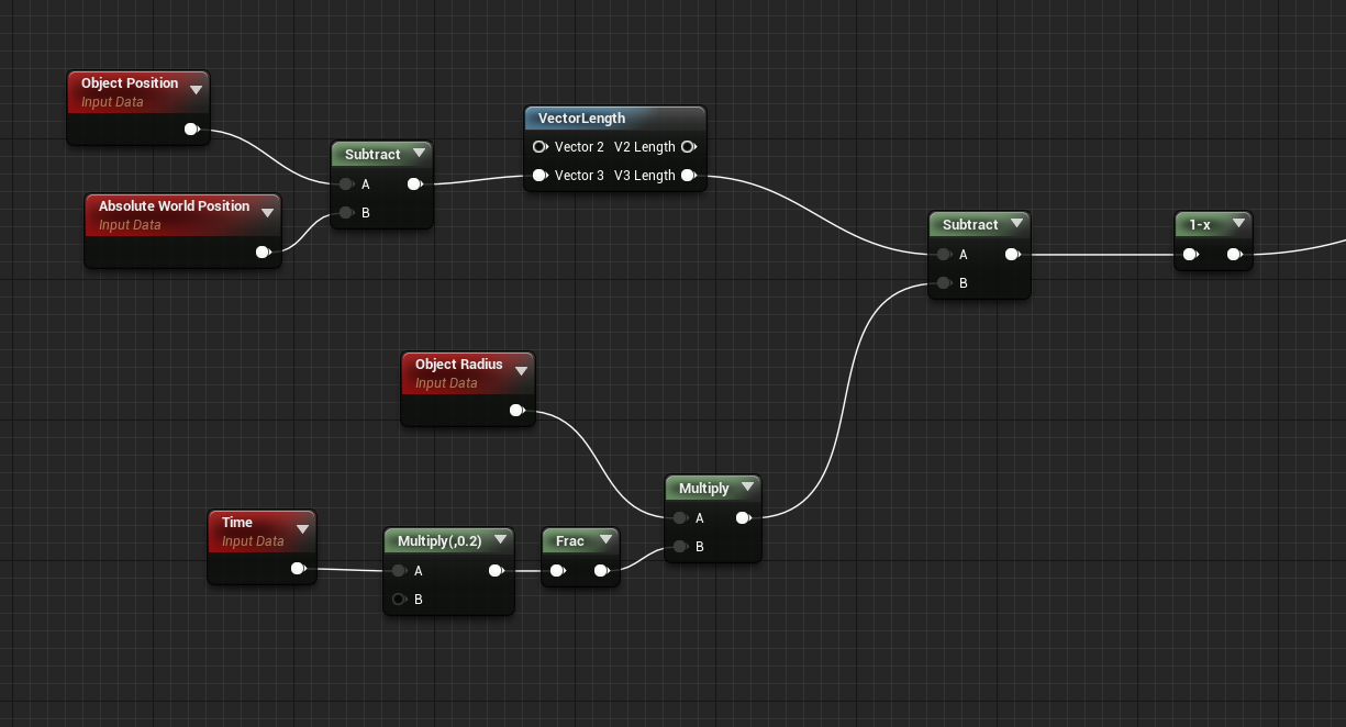 Прохождение мини карт. Ue4 материал сетки. Триггер ue4 изображение. Vector length ue4. Кнопки активации сигнала SSAS.